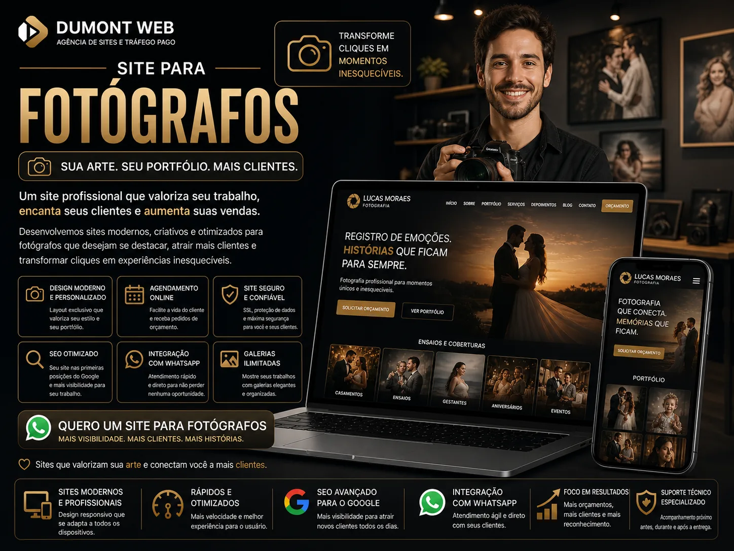Mockup de Sites para Fotógrafos (portfólio + venda de pacotes) — Dumont Web