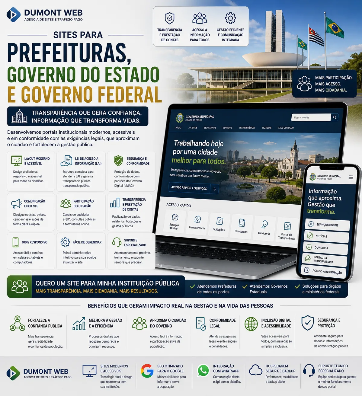 Mockup de Sites para Prefeituras, Governo Estadual e Federal — Dumont Web